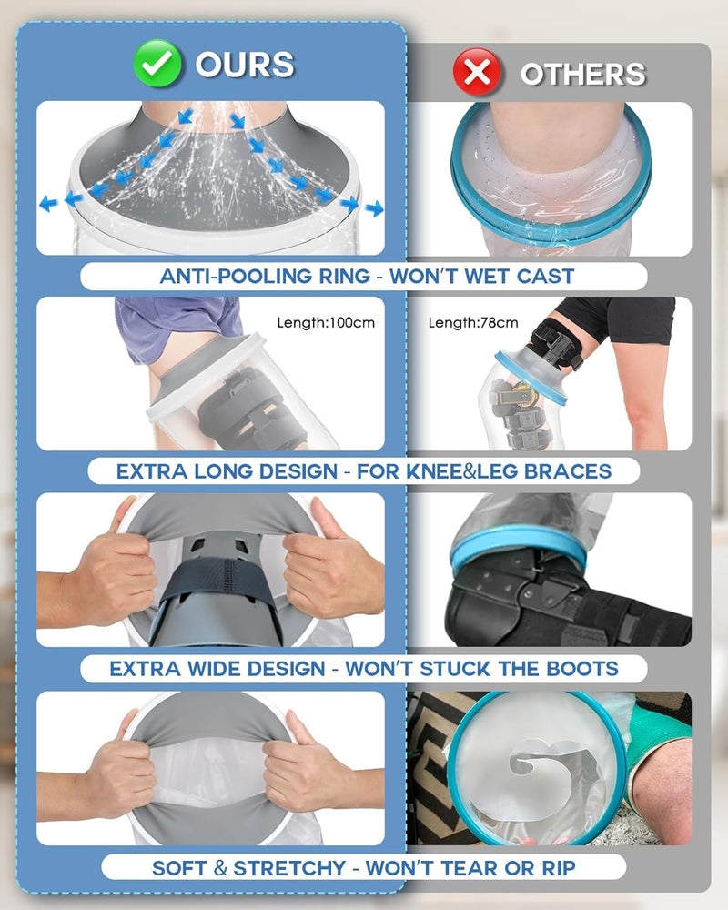 DNEOUXI Waterproof Extra Wide Full Leg Cast Cover for Shower After Knee Surgery with Upgrade Non-Slip Bottom, Watertight Cast Protector for Leg Knee Foot Immobilizer, Bandage Wounds, Walking Boots, Reusable - Image 4